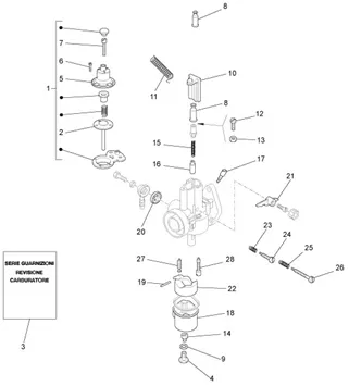 Composants de carburateur