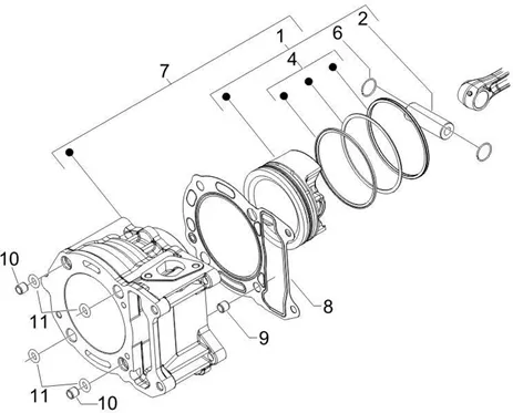 Groupe cylindre-piston-axe