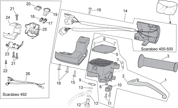 Commandes gche