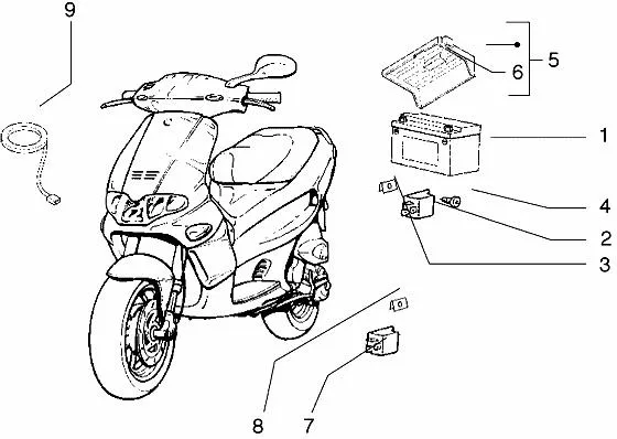 Dispositifs electriques 