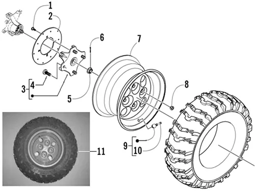 Roue avant