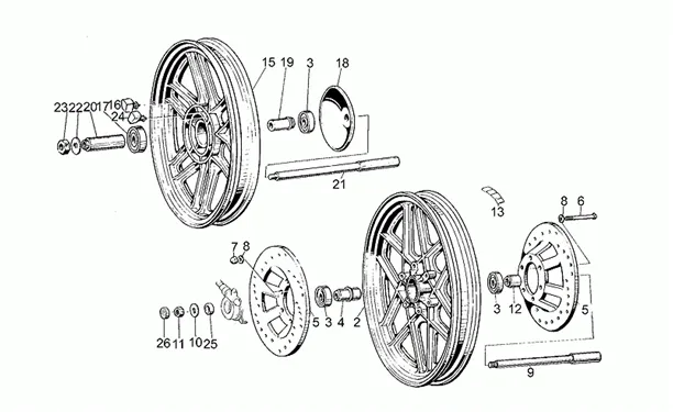 Roues
