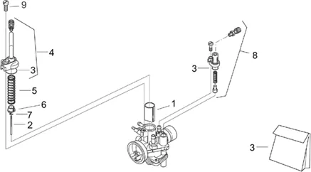 Carburateur II