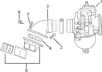 Carburateur I
