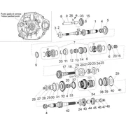 Composants de la boîte de vitesses