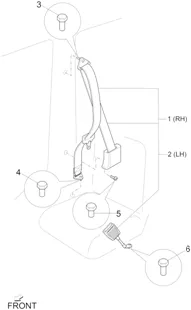 Ceintures de sécurité