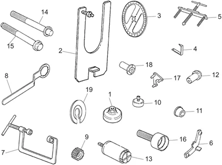 Specific tools II