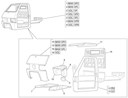 Chassis/coque