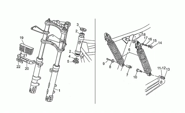 Suspension avant/arriere