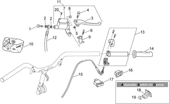 Commandes dte