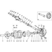 Transmission cpl. II
