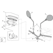 Guidon-tableau de bord