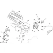 Commandes dte