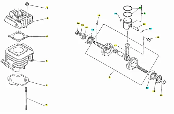 Arbre moteur - cylindre
