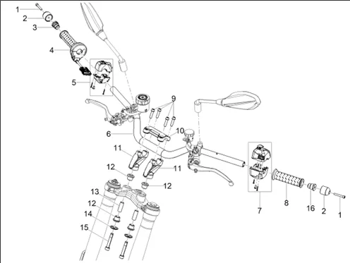 Guidon - Commandes