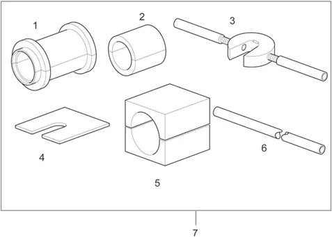 Specific tools III