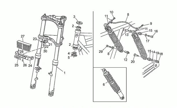 Suspension avant/arriere