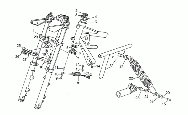Suspension avant/arriere