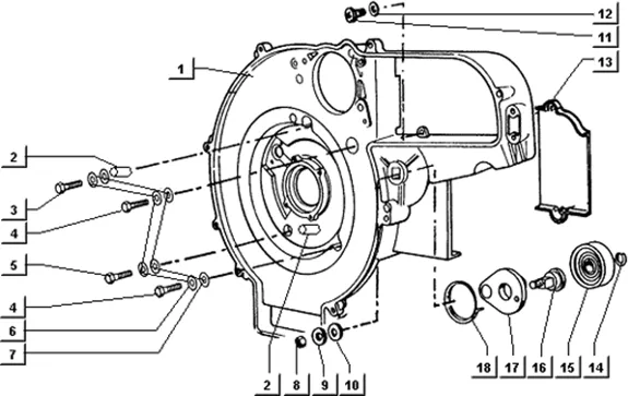 Canalisation du ventilateur