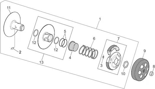 Embrayage