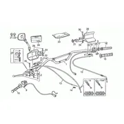 Guidon - Commandes