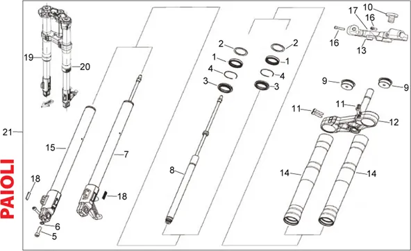 Fourche Paioli