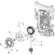 Volant magnetique
