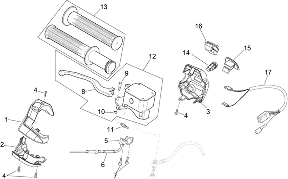 Commandes dte