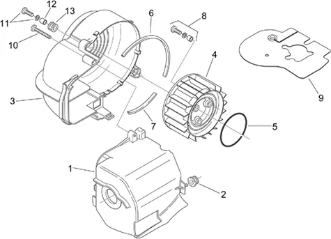 Moteur plastiques
