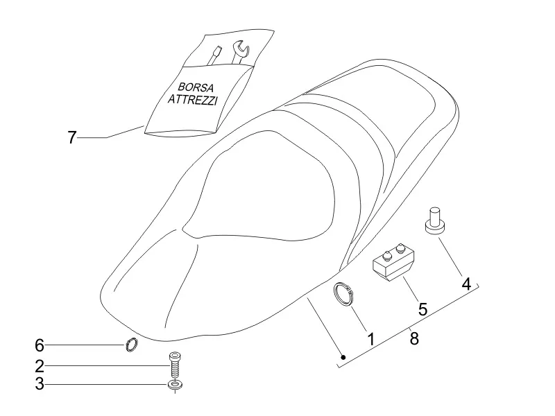 Selle/sieges - Trousse à outils 