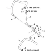Air secondaire