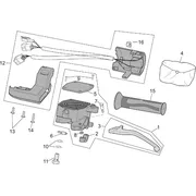 Commandes gche