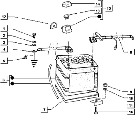 Batterie-cable negatif et positif