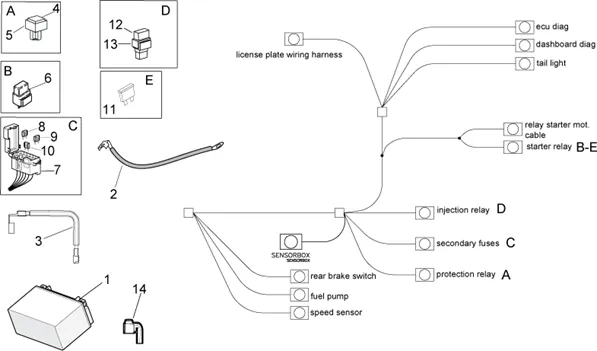 Circuit electrique II