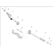 Guidon - Commandes