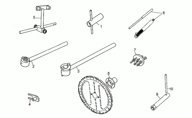 Specific tools II