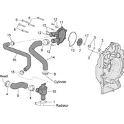 Pompe à eau (Ext.Thermostat)