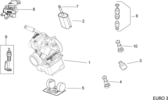 Carburateur IIII