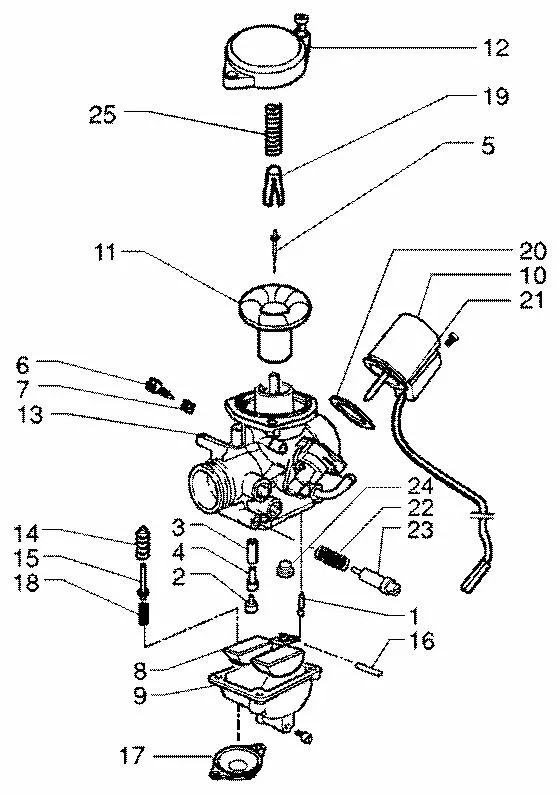 Carburateur 