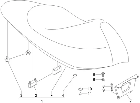 Selle/sieges - Trousse à outils