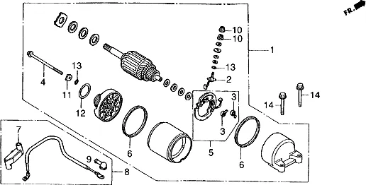 demarreur electrique