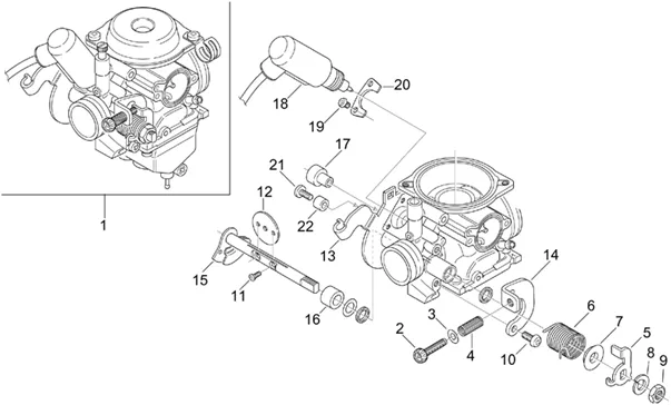 Carburateur II