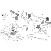 Commandes
