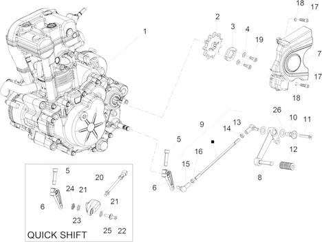 Moteur-Groupe complementaire