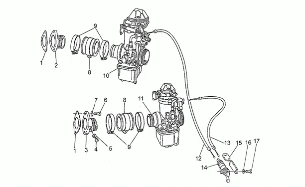 Alimentation carburant