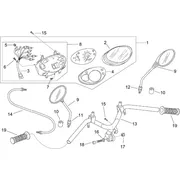 Guidon-tableau de bord