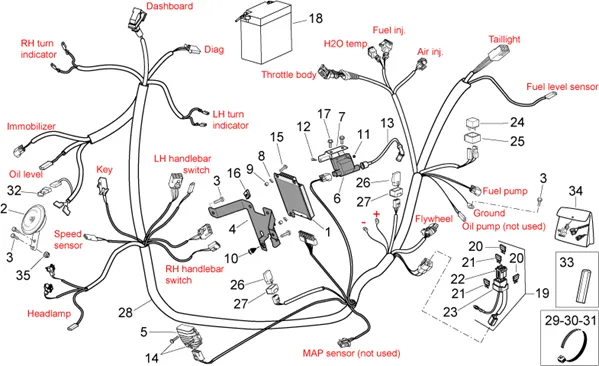 Circuit electrique I