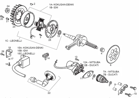 Volant magnétique
