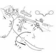 Guidon - Commandes