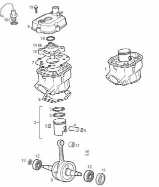 Arbre moteur - Cylindre - Piston